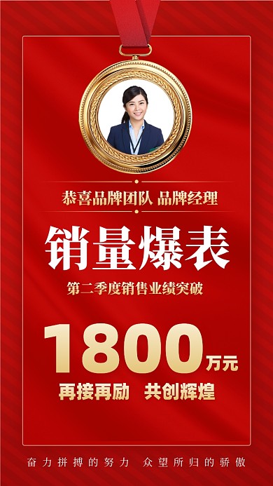 销量业绩喜报红金色摄影图海报