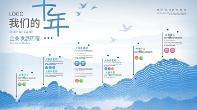 大气简约蓝色企业发展历程时间轴展板文化墙