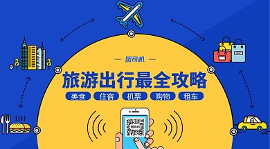 旅游攻略卡通横版手机海报