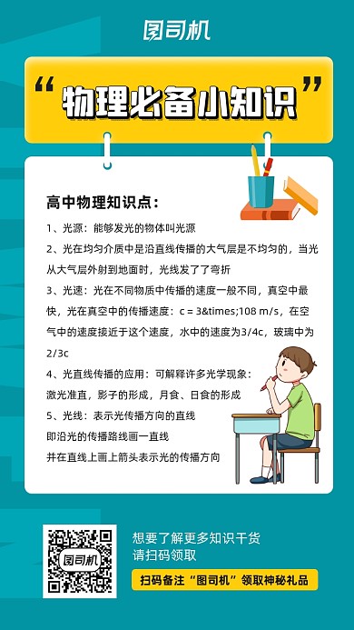 物理必备知识点卡片宣传手机海报