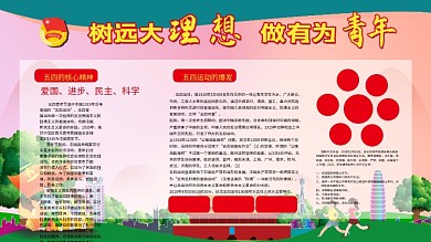 五四展板图片