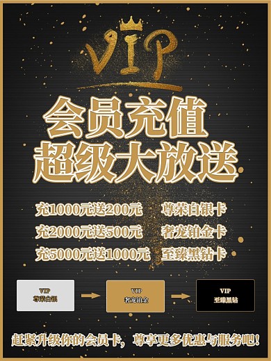 会员充值宣传促销海报