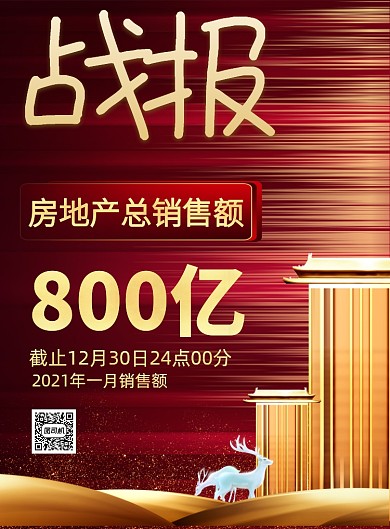 战报红色大气商务风印刷海报