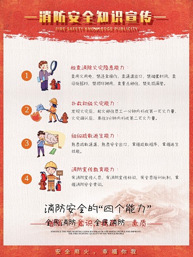 消防海报消防安全的四个能力