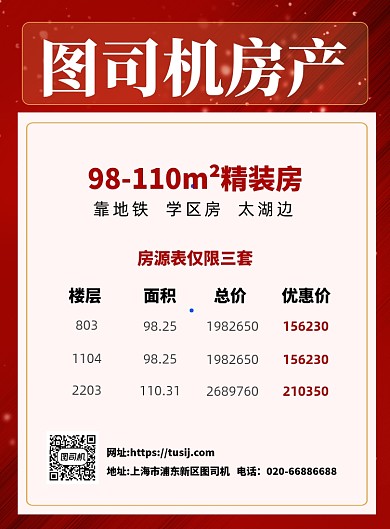 房屋中介房源展示红色简约印刷海报