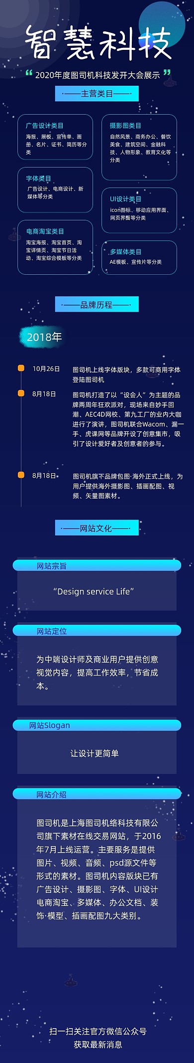 商务科技风信息蓝色展会长图文章