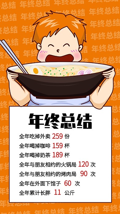 创意插画2020搞怪年终总结手机海报