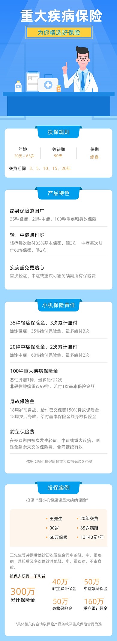 重大疾病保险h5信息文章长图