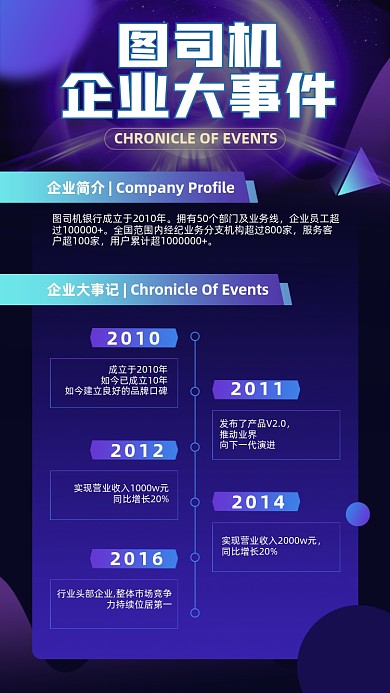 企业大事件创意简约手机海报