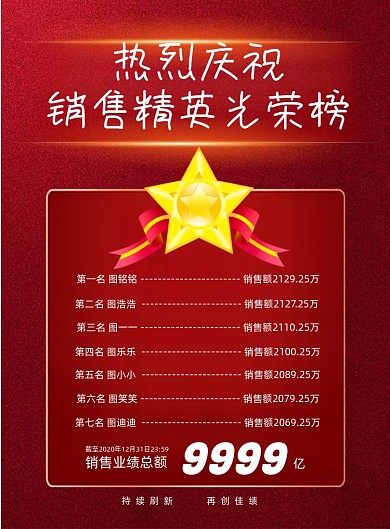销售精英光荣榜印刷海报