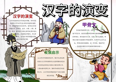 古风传统汉字的演变手抄报模板