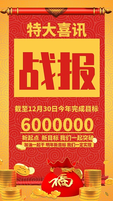 红色中国风企业年终销售成绩喜报手机海报