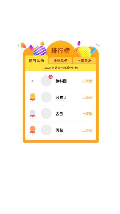 教育类排行榜名次结果弹窗