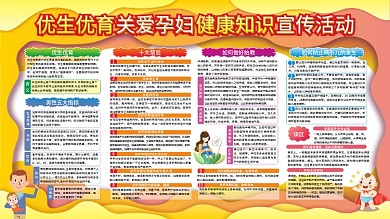 简约优生优育关爱孕妇健康知识宣传展板