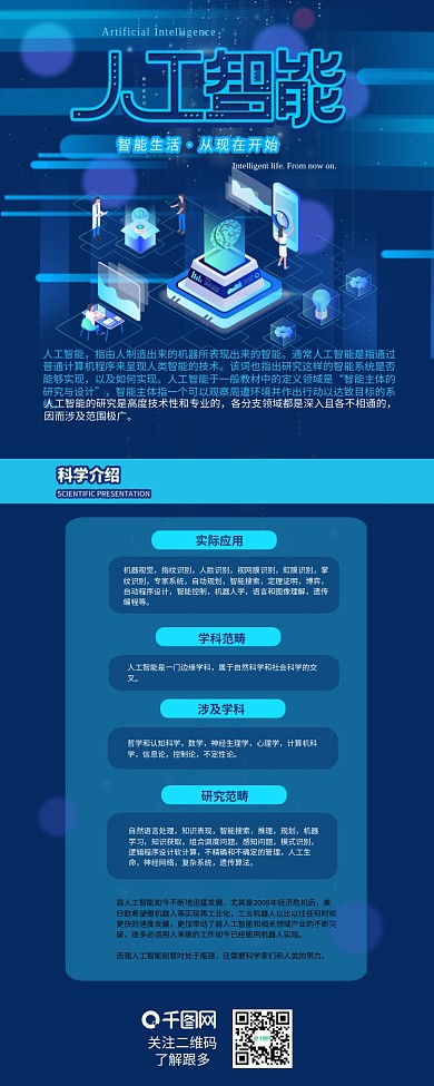 人工智能科技生活大脑干货分享手机信息长图