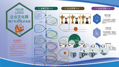 简约大气企业文化墙展板