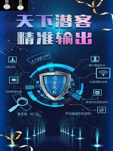 科技蓝炫彩品牌楼市大数据海报