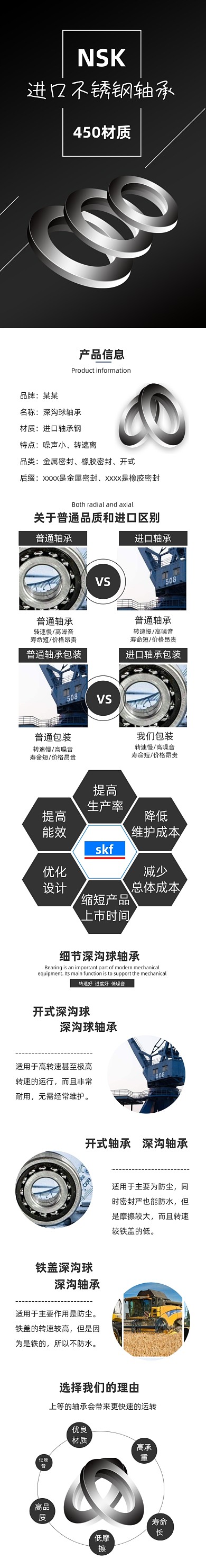 轴承五金机械零件日用家居户外详情页