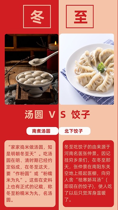 红色简约冬至习俗文章配图