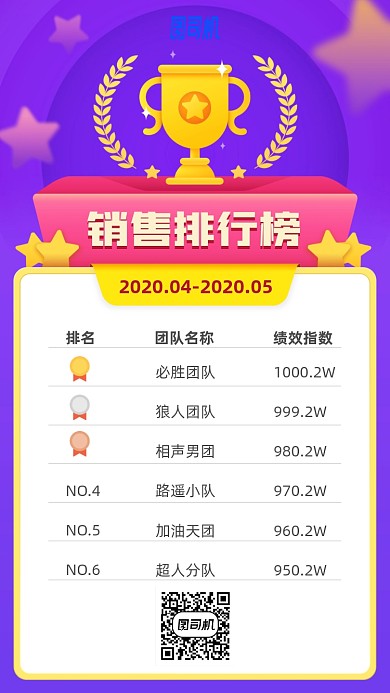 销售排行榜手机海报