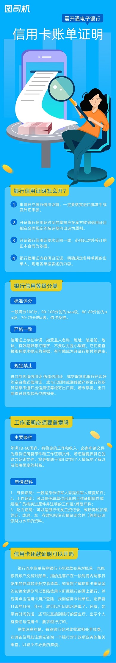 蓝色扁平简约信用卡账单证明文章长图