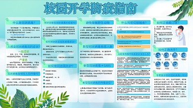 校园开学防疫指南