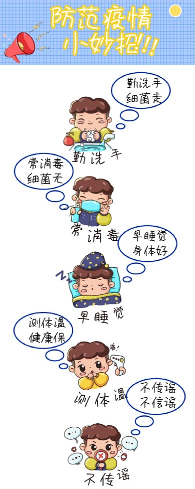 肺炎疫情科普文章长图