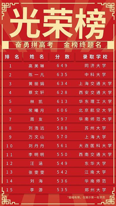 光荣榜条幅红色中国风海报