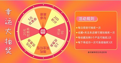 幸运大抽奖活动电商店铺活动海报