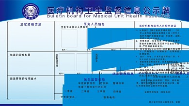 医疗机构卫生监督信息公示牌图片