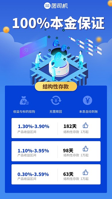 理财存款金融产品收益手机海报