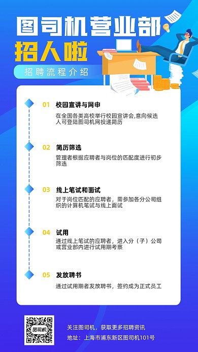 招聘纳新流程蓝色商务插画手机海报