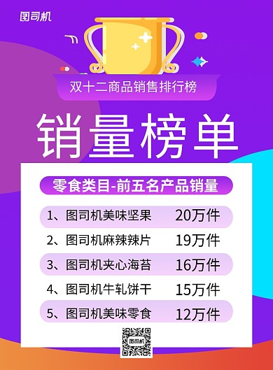 紫色大气双十二销售榜单宣传海报