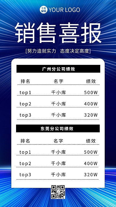 销售喜报线条蓝色 黑色商务海报