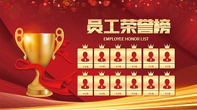 红金大气企业优秀员工荣誉榜展板