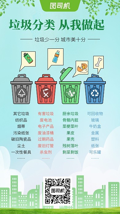 垃圾分类从我做起海报