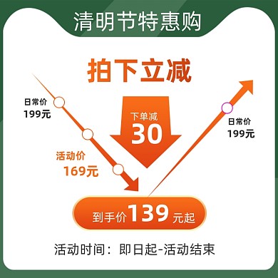 清明节价格曲线促销活动主图直通车