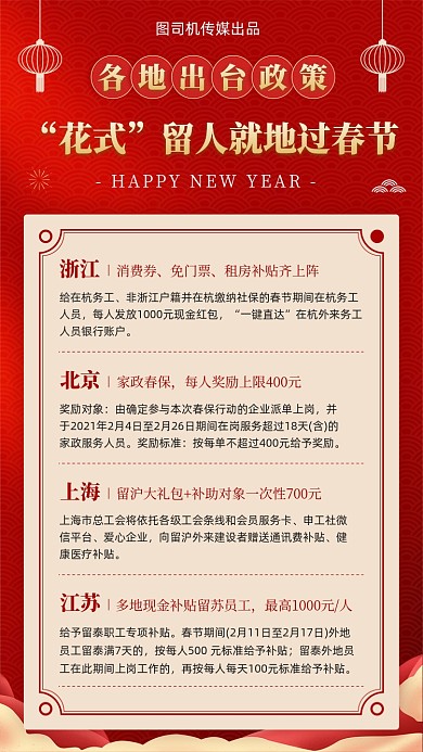 就地过年福利补贴政策红色大气手机海报
