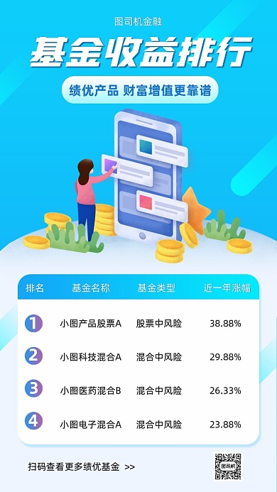 基金收益排行榜蓝色扁平手机海报
