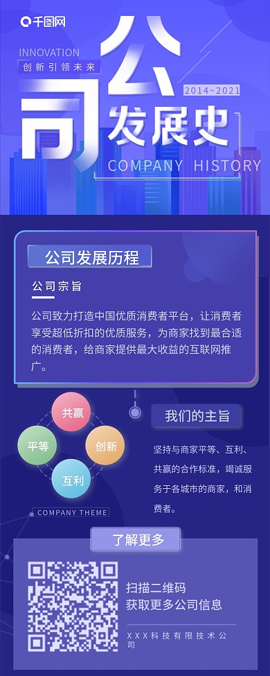 原创智能科技感公司企业发展史信息长图