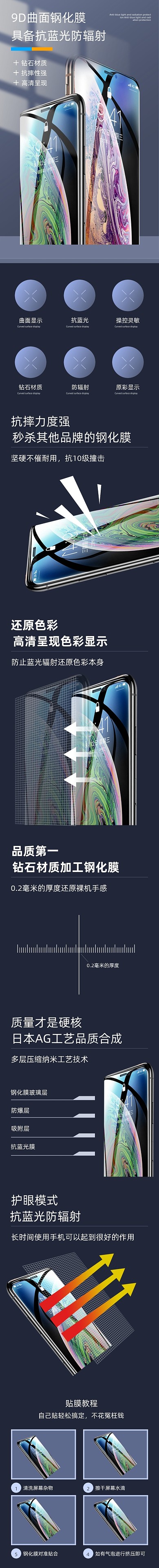 手机贴膜抗蓝光曲面钢化膜工艺产品详情页