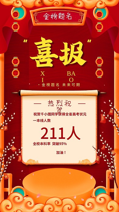 高考喜报红色喜庆金榜题名手机海报