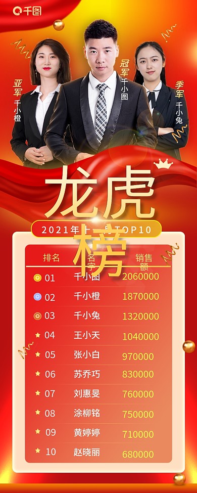 红色龙虎榜房地产业绩排行榜销售榜长图海报
