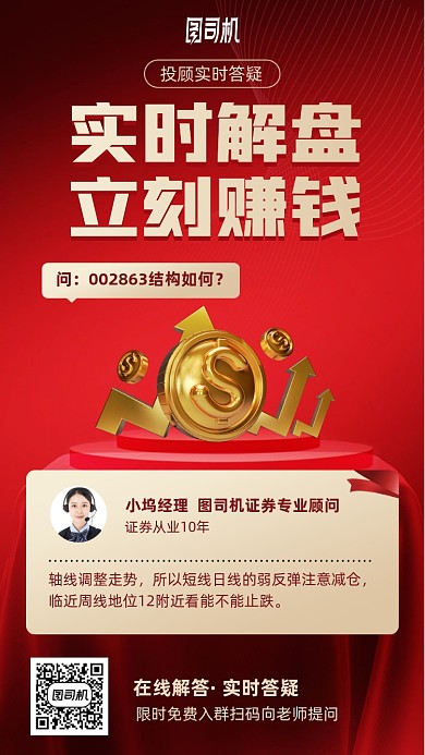 金融基金赚钱解盘顾问手机海报