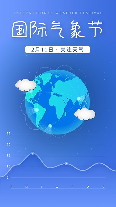 国际气象节日签手机海报