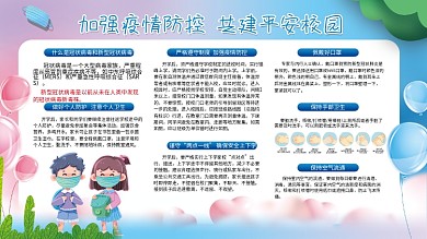 校园新型冠状病毒疫情防控防疫宣传栏展板