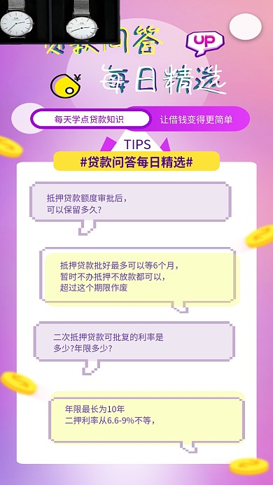 简约风贷款知识问答科普手机海报