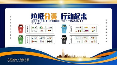 文明城市具体垃圾分类内容宣传展板