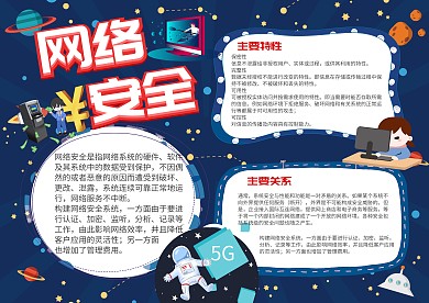 网络安全手抄报模板