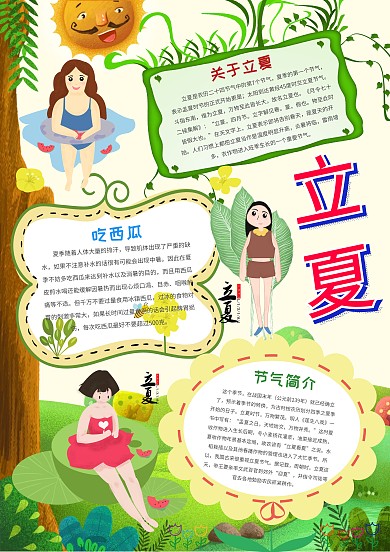 二十四节气立夏手抄报模板